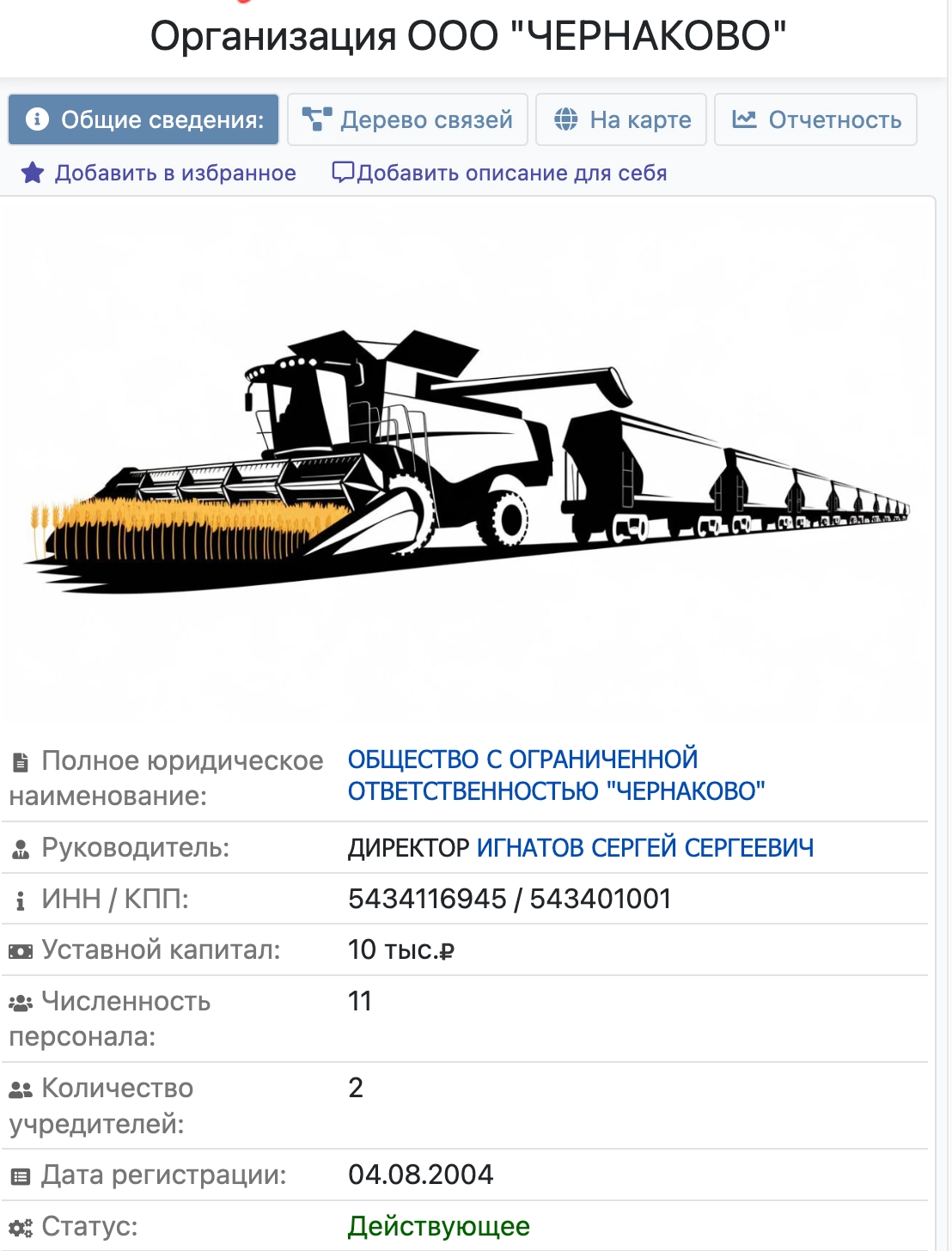 Chernakovo LLC company profile from Russian business directory